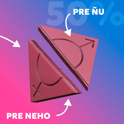 Chocoh! - 4 zážitky